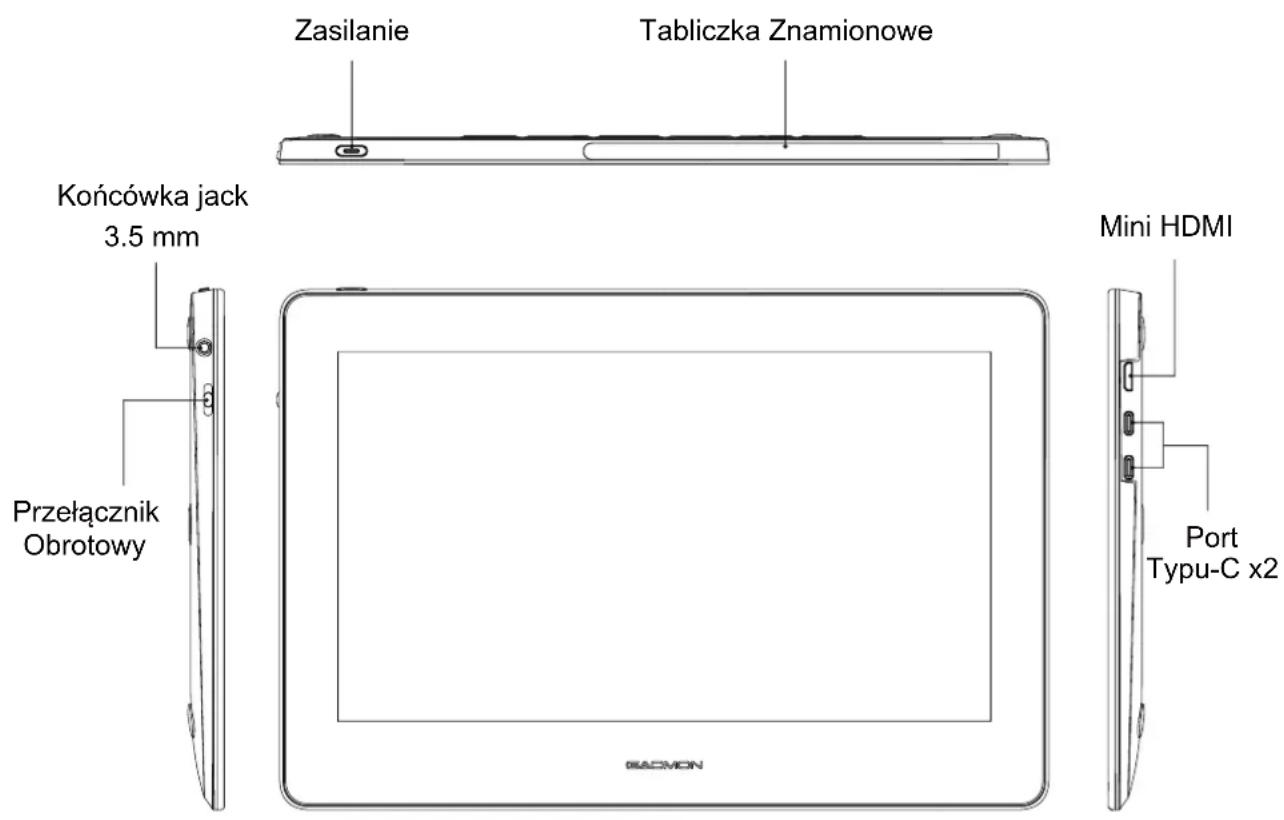 Zasilanie Tabliczka Znamionowe Końcówka jack 3.5 mm Przełącznik Obrotowy BACMON Mini HDMI Port Typu-C x2