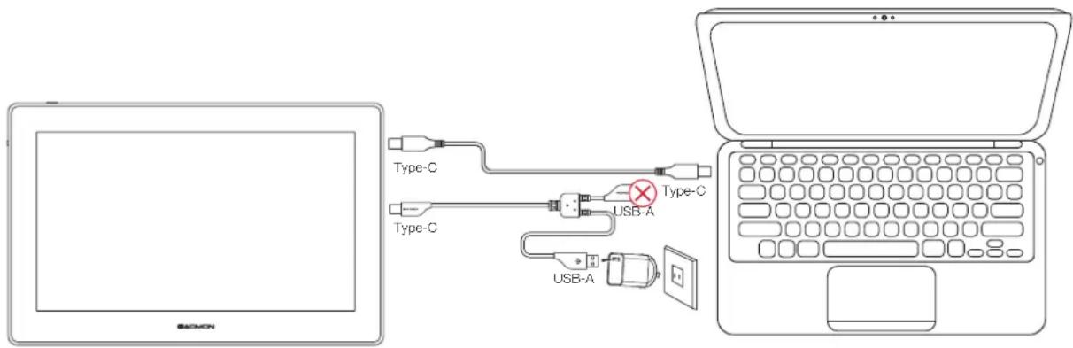 Type-C Type-C USB-A USB-A