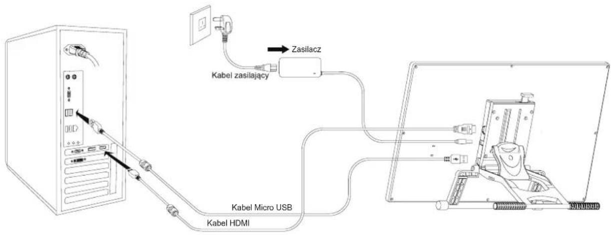 GAOMON PD2200 - Podłączanie wyświetlacza - 1