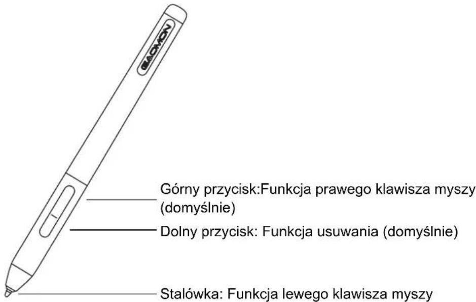 Górny przycisk: Funkcja prawego klawisza myszy (domyślnie) Dolny przycisk: Funkcja usuwania (domyślnie) Stalówka: Funkcja lewego klawisza myszy