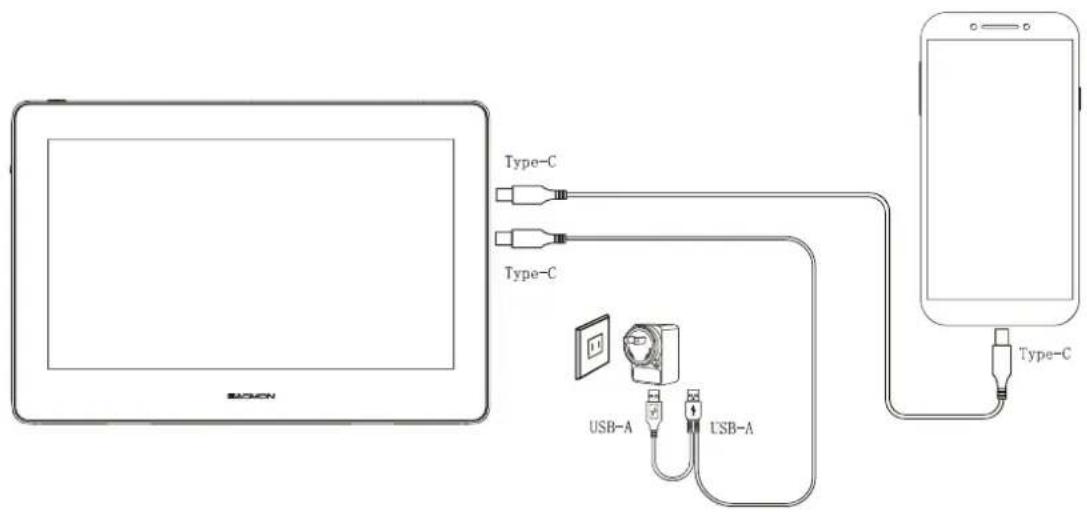 Type-C Type-C USB-A USB-A Type-C