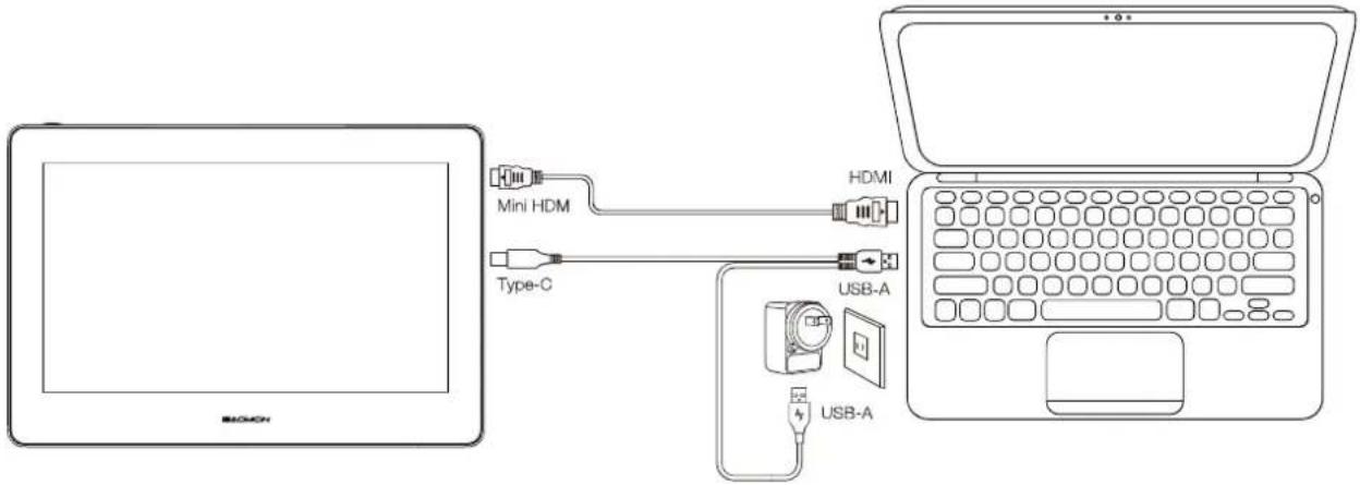 Mini HDM Type-C HDMI USB-A USB-A