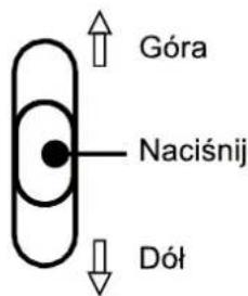 Góra Naciśnij Dół