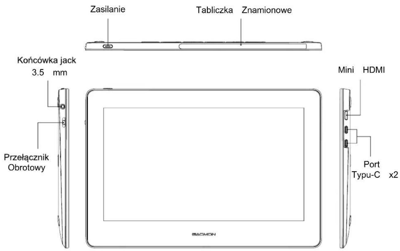 Zasilanie Tabliczka Znamionowe Końcówka jack 3.5 mm Przełącznik Obrotowy BACHON Mini HDMI Port Typu-C x2