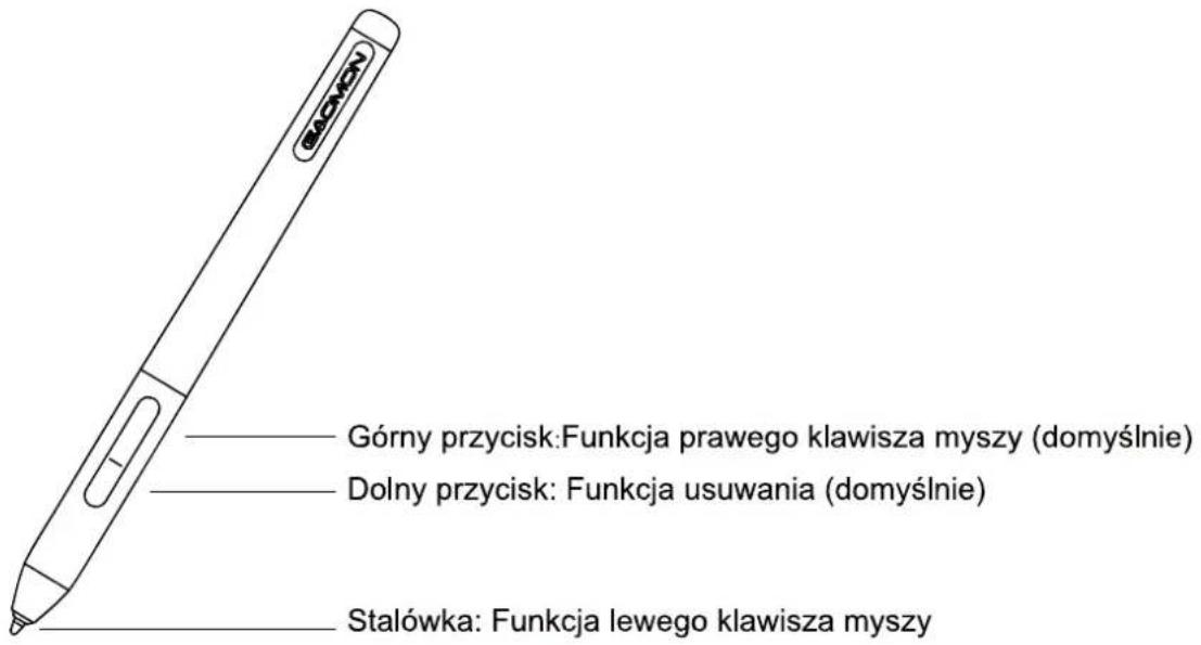 Górny przycisk:Funkcja prawego klawisza myszy (domyślnie) Dolny przycisk: Funkcja usuwania (domyślnie) Stalówka: Funkcja lewego klawisza myszy