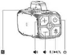 Dreamwave Survivor - 3