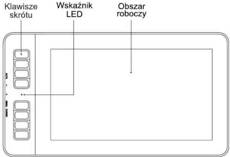 Klawisze skrótu Wskaznik LED Obszar roboczy