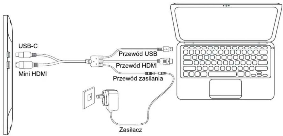 USB-C Mini HDMI Przewód USB Przewód HDMI Przewód zasilania Zasilacz