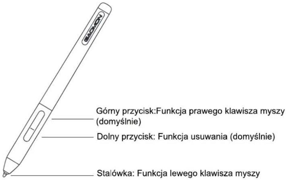 Górny przycisk: Funkcja prawego klawisza myszy (domyślnie) Dolny przycisk: Funkcja usuwania (domyślnie) Stałówka: Funkcja lewego klawisza myszy