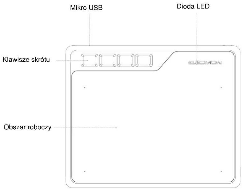 Mikro USB Dioda LED Klawisze skrótu GACOMON Obszar roboczy