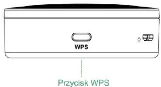 STEREO Wyjście audio