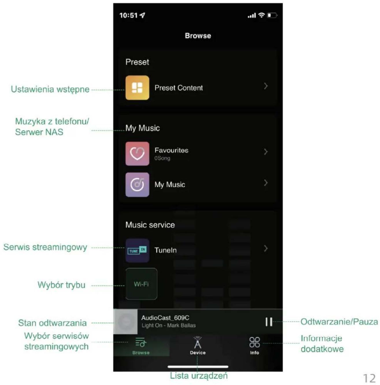 10:51 Browse Preset Preset Content Ustawienia wstępne Muzyka z telefonu/ Serwer NAS My Music Favourites 0Song My Music Music service Serwis streamingowy TuneIn Wi-Fi Wybór trybu Stan odtwarzania Wybór serwisów streamingowych AudioCast_609C Light On - Mark Ballas Browse Device Info Lista urządzeń Odtwarzanie/Pauza Informacje dodatkowe 12