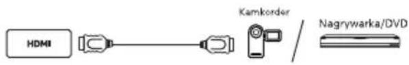 METZ 100MQE8500Z - • USB - 2