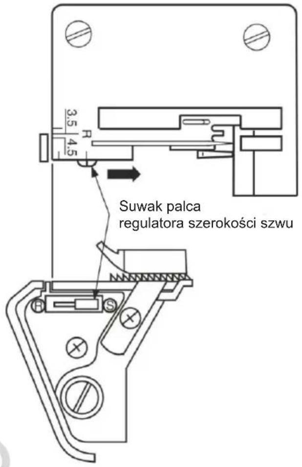 Suwak palca regulatora szerokości szwu