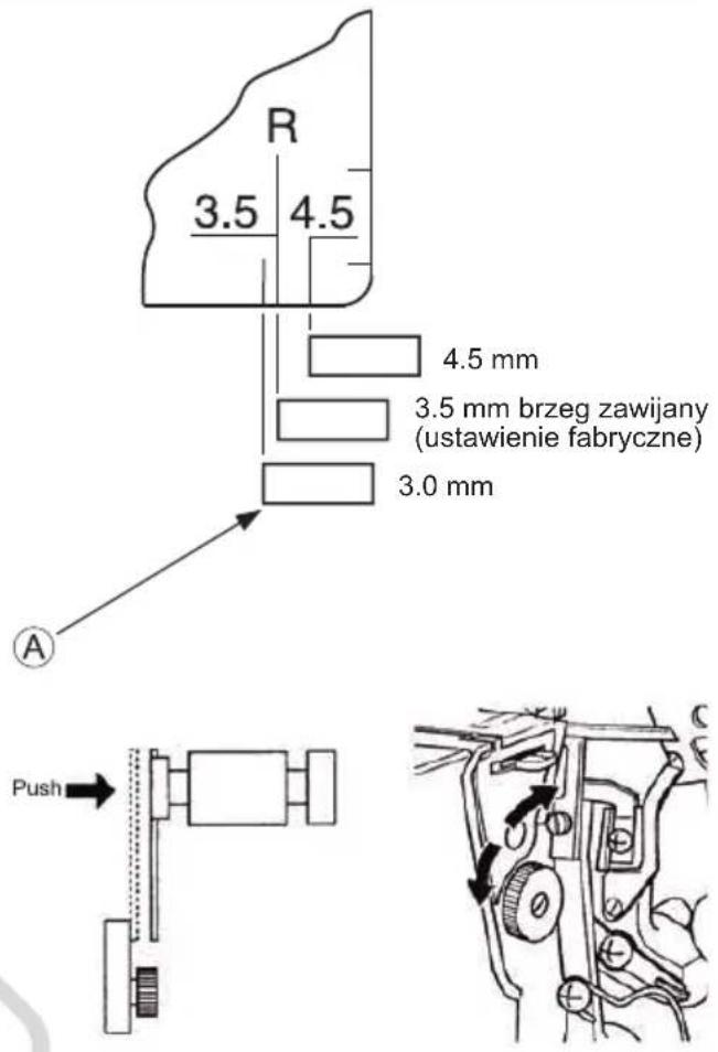 R 3.5 4.5 4.5 mm 3.5 mm brzeg zawijany (ustawienie fabryczne) 3.0 mm Push
