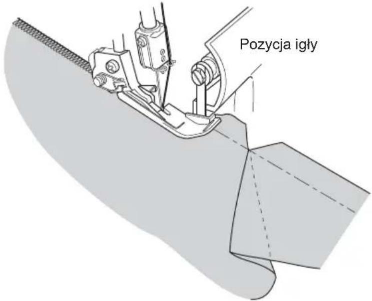 Pozycja igły