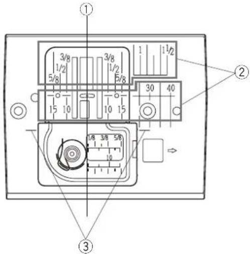 JANOME Juno E1030 - Zmiana kierunku szycia - 1