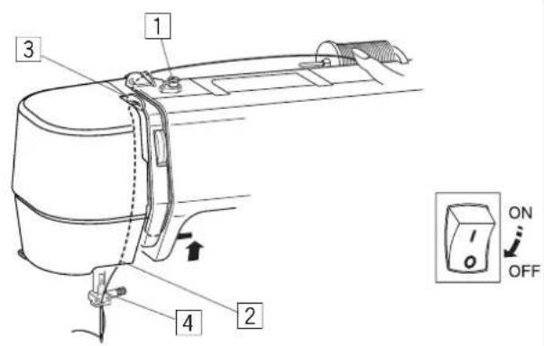 JANOME Juno E1030 - UWAGA: - 1
