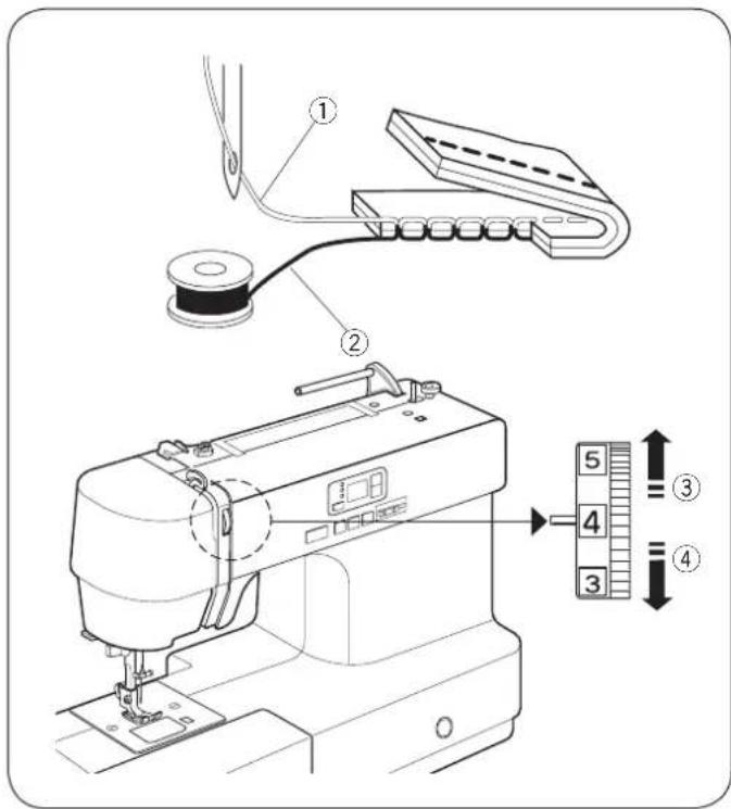 JANOME Juno E1030 - Zakładanie uchwytu stopki - 1