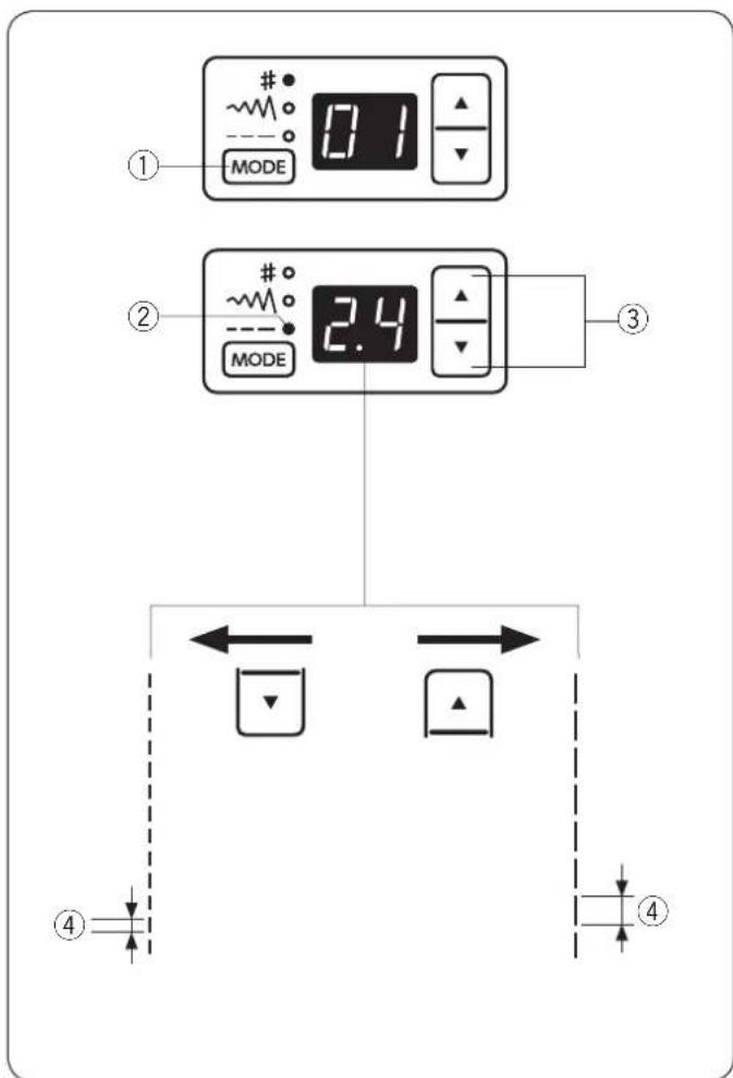 JANOME Juno E1030 - Regulacja położenia igły - 2