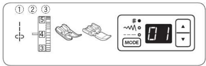 JANOME Juno E1030 - UWAGA: - 1