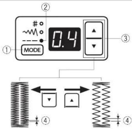 JANOME Juno E1030 - UWAGA: - 1