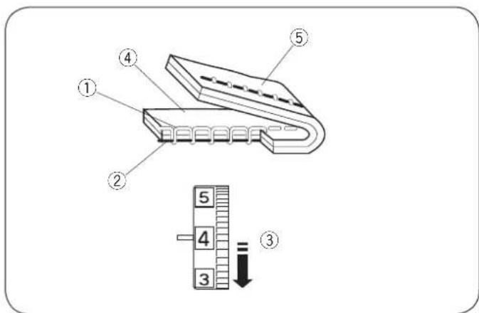 JANOME Juno E1030 - Napreżenie jest zbyt duże - 1