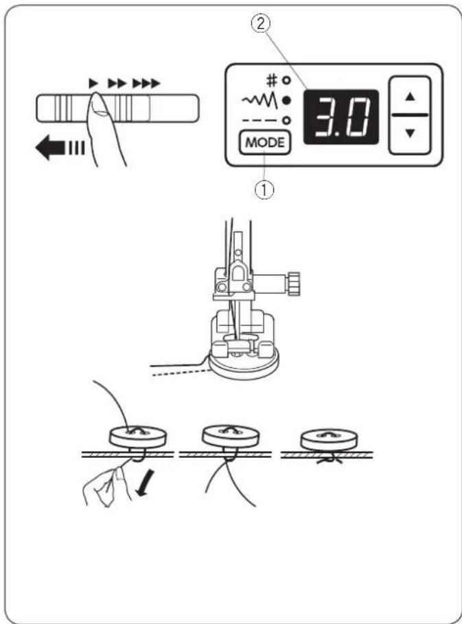 JANOME Juno E1030 - UWAGA: - 2