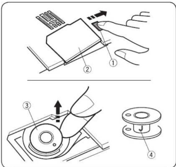 JANOME HD1800 - Dodatkowy trzpień na szpulkę - 1
