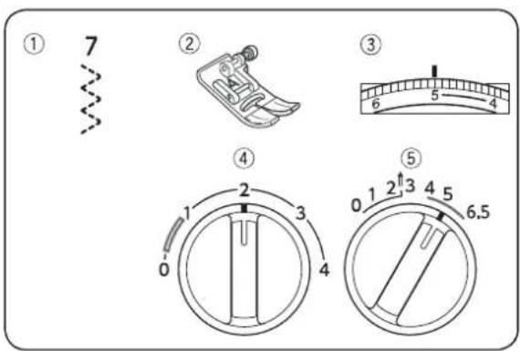 JANOME HD1800 - Obrzucanie z przeszyciem - 2