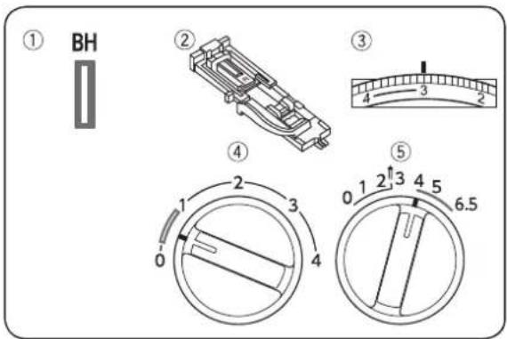 JANOME HD1800 - Przyszywanie guzików - 2