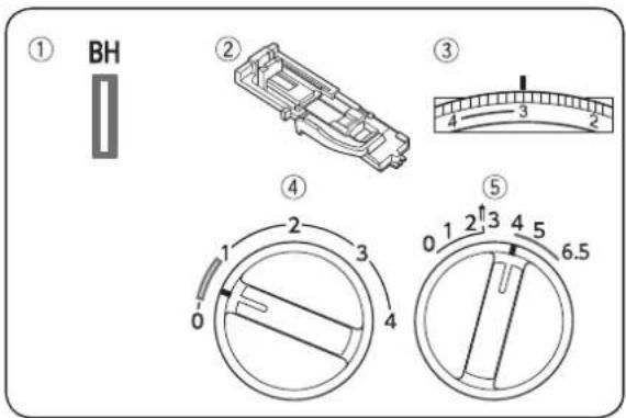 JANOME HD1800 - Dziurka standardowa - 2
