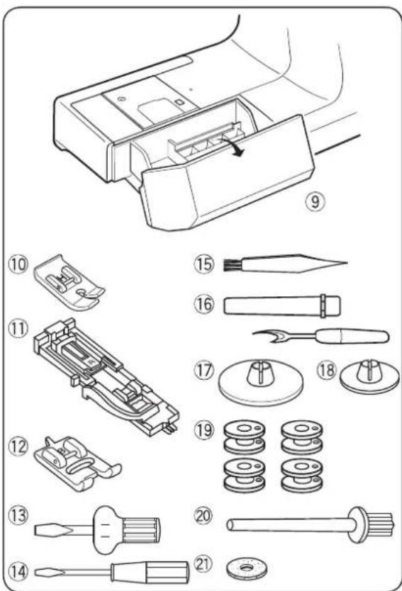 JANOME HD1800 - Część VI Czyszczenie i konserwacja - 4