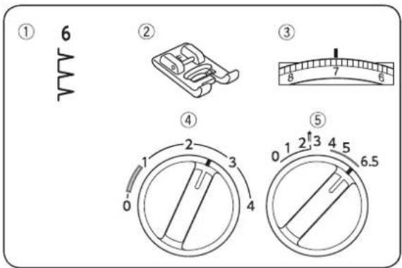 JANOME HD1800 - Zaszewka - 2