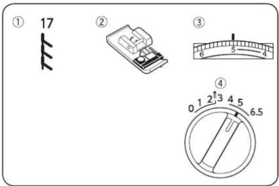 JANOME HD1800 - Obrzucanie - 2