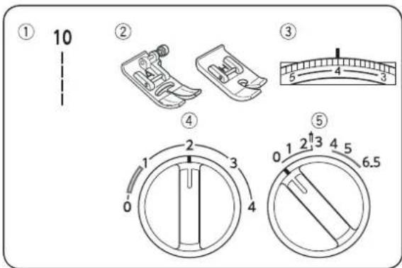 JANOME HD1800 - Zmiana pozycji igły - 1