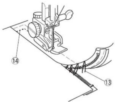 JANOME HD1800 - Przygotowanie materiału - 2