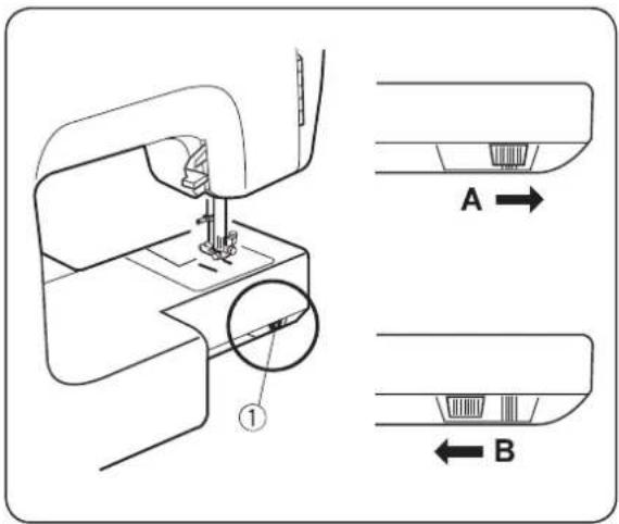 JANOME HD1800 - Regulacja docisku stopki - 1