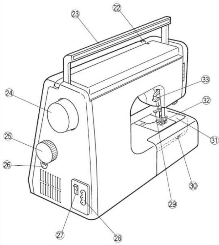 JANOME HD1800 - Część VI Czyszczenie i konserwacja - 2