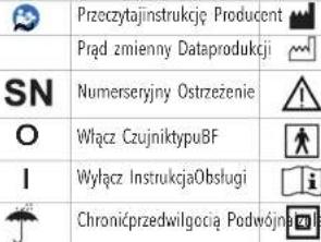 Vitammy Gattino A1503 - OBJAŚNIENIA UŻYTYCH ZNAKÓW - 1