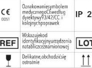Vitammy Gattino A1503 - OBJAŚNIENIA UŻYTYCH ZNAKÓW - 3