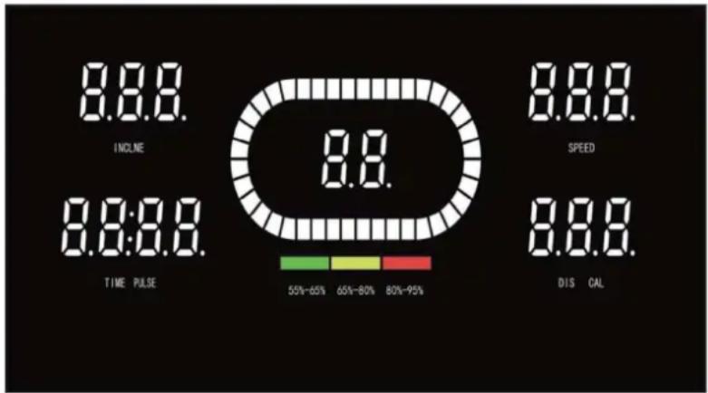 8.8.8. INOLNE 8.8.8. TIME PULSE 8.8. SPEED 8.8.8. 55%-65% 65%-80% 80%-95% DIS CAL