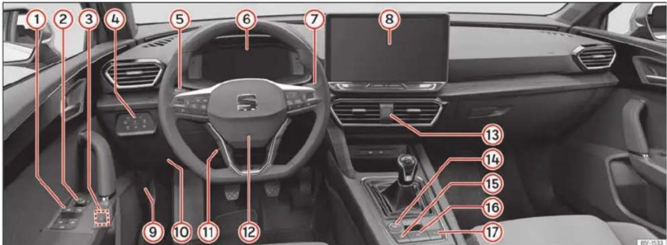 SEAT Leon ST (2026) - Widok ogólny (lewostronny układ kierowniczy) - 1