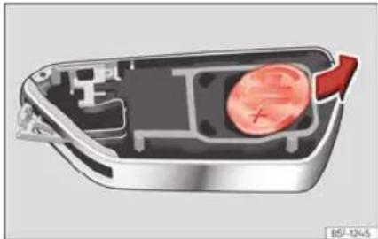 SEAT Leon ST (2026) - Otwieranie i zamykanie - 2