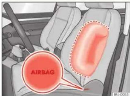 AIRBAG BFJ-0053
