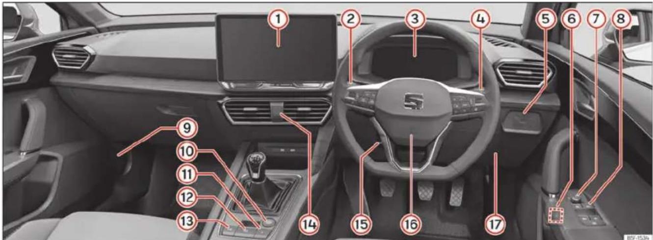 SEAT Leon ST (2026) - Widok ogólny (prawostronny układ kierowniczy) - 1