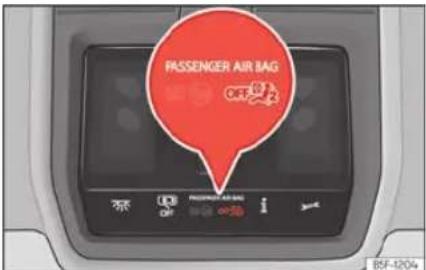 PASSenger AIR BAG OFF PRAVELLE AIR BAG B5F-1204