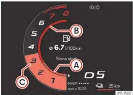 SEAT Leon ST (2026) - Miernik mocy - 1