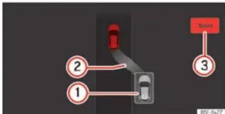 SEAT Leon ST (2026) - Wyjeżdżaniez z miejsca parkingowego przy pomocy układu wspomagania parkowania (Park Assist) (wytącznie parkowanie równoległe) - 1