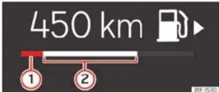 450 km ① ② BF-1530